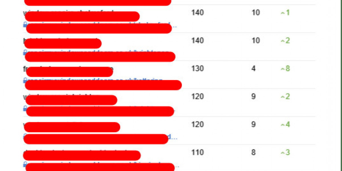 The 10 Scariest Things About Seo Marketing Consultant